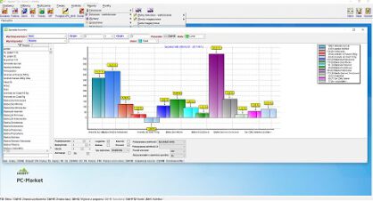 PC Market - program dla sklepu (wersja jednostanowiskowa) - 4