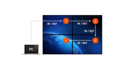 Monitor dotykowy IIYAMA PROLITE TH4265MIS-B1AG - 5
